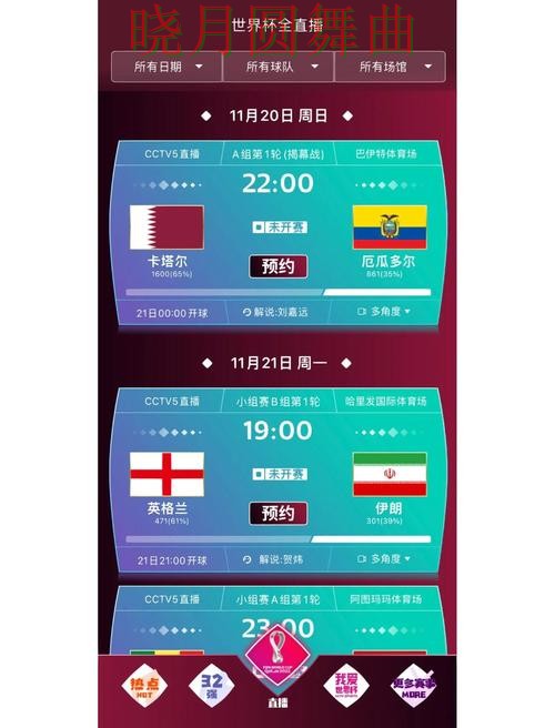 世界杯买球登录平台功能对比分析,从入门到进阶 世界杯买球登录平台功能对比分析,从入门到进阶