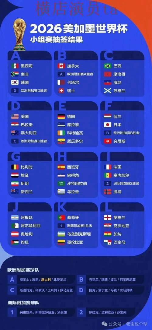盘点世界杯买球平台:从平台排行到使用全流程解析 - World Cup 2026 盘点世界杯买球平台:从平台排行到使用全流程解析 - World Cup 2026