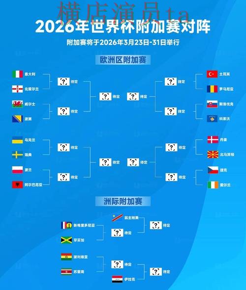 世界杯投注入口揭秘合集:覆盖数据分析与入口方式 - World Cup 2026 世界杯投注入口揭秘合集:覆盖数据分析与入口方式 - World Cup 2026